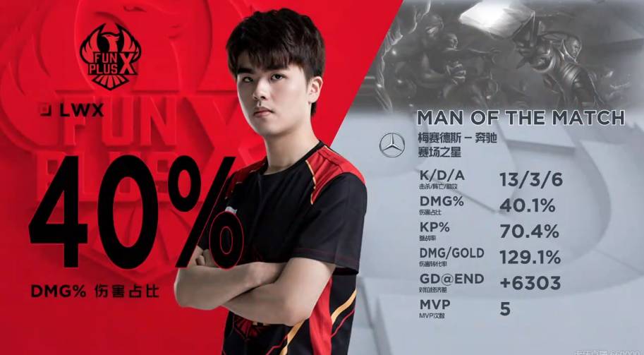 骑士队的历 骑士队的历