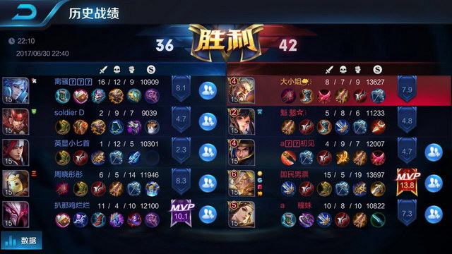 急停中投