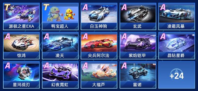 安全与可持 安全与可持